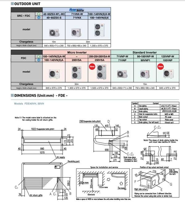 Mitsubishi Heavy Industries Air Conditioning FDE125VH + FDC125VSA-W - Image 2